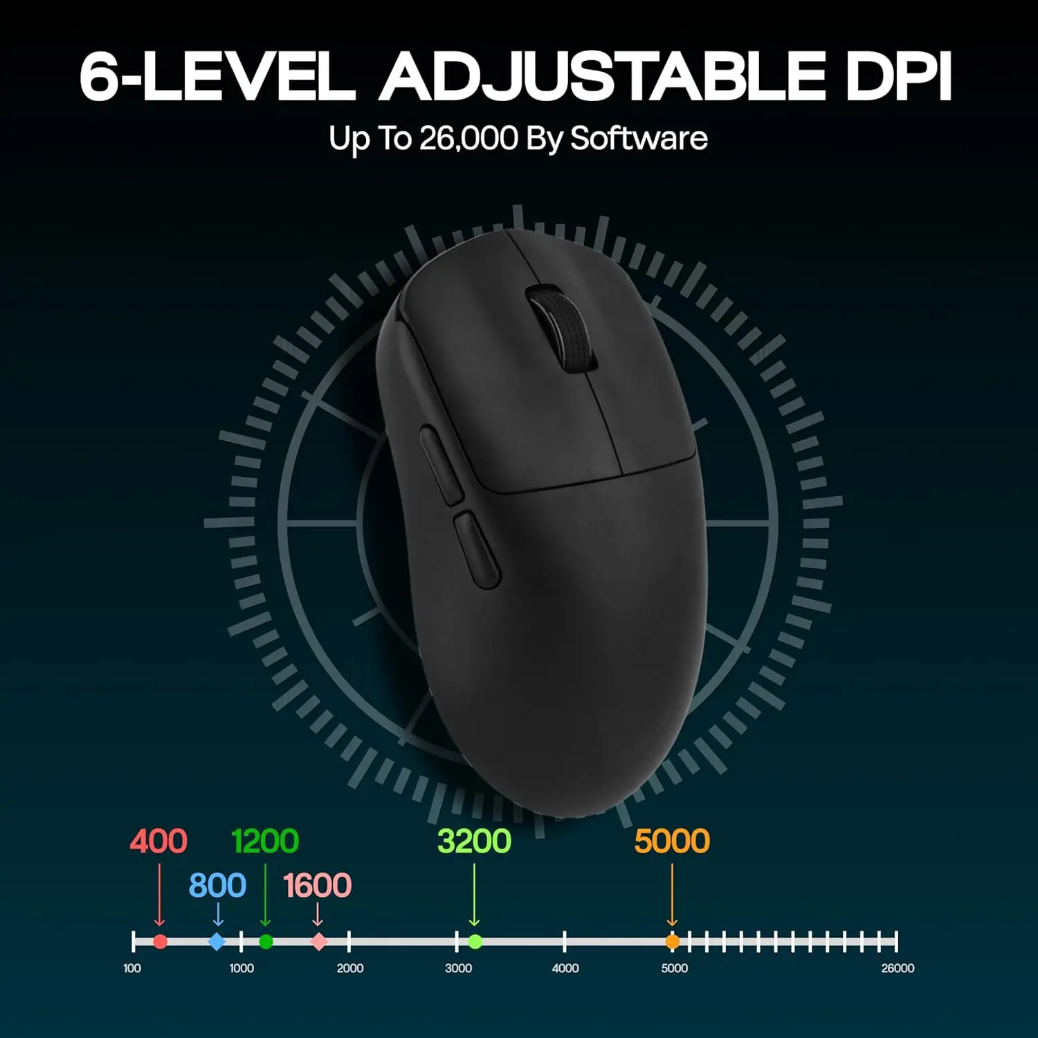 AULA SC800 Gaming Mouse USB-C  - Esports Gaming Mouse Wireless ulasan dan harga