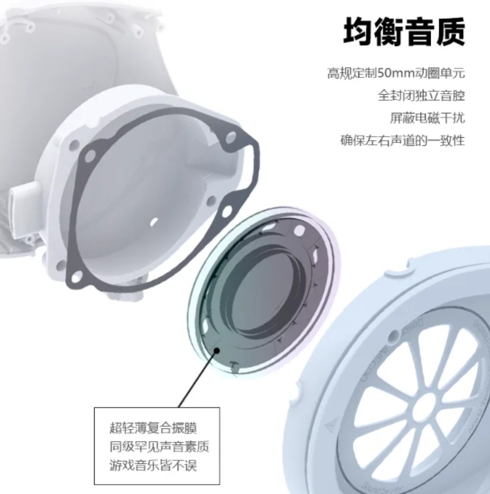 IMECOO AGH2 Head Mounted Espor - Esports Gaming Platform ulasan dan harga