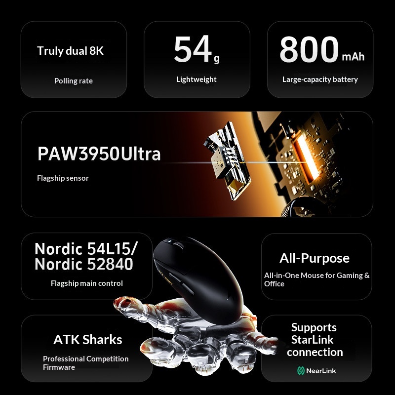 ATK Dragonfly A9 Wireless Mous - Esports Gaming Platform ulasan dan harga